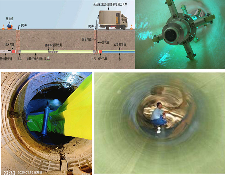 桃江UV-CIPP内衬修复